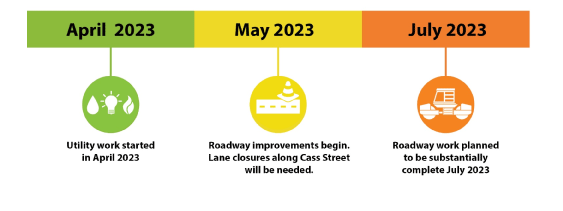 Cass-St---76th-to-72nd-St-Schedule.png